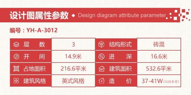 好看的農(nóng)村二、三層住宅設(shè)計圖